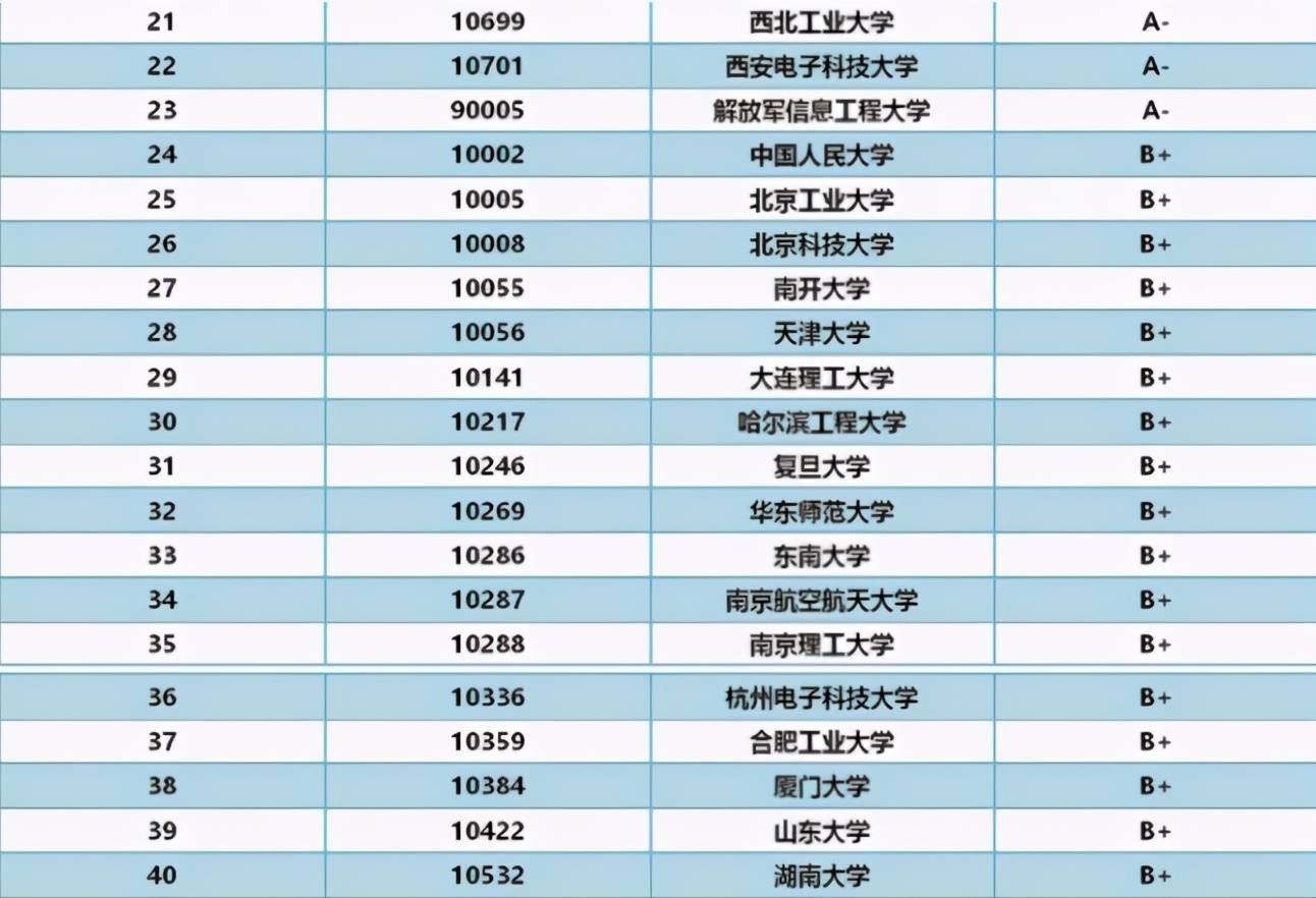 哪个国家的gdp计算科学_最新 浙江11市GDP,杭州又是第一(2)