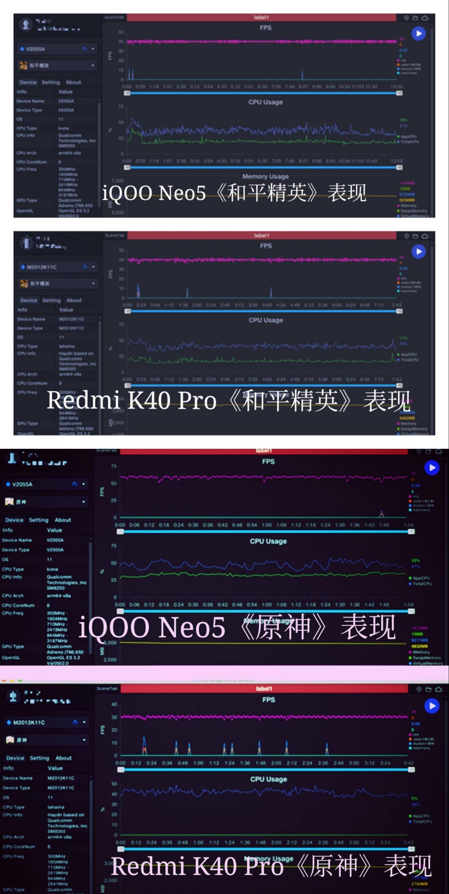 红米|相较iQOO Neo5，红米K40 Pro的游戏体验接近“负优化”？