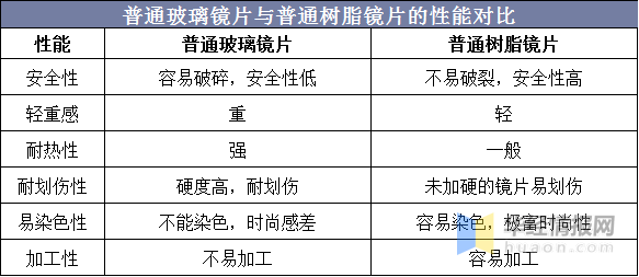 人均眼镜_戴眼镜的动漫男生头像
