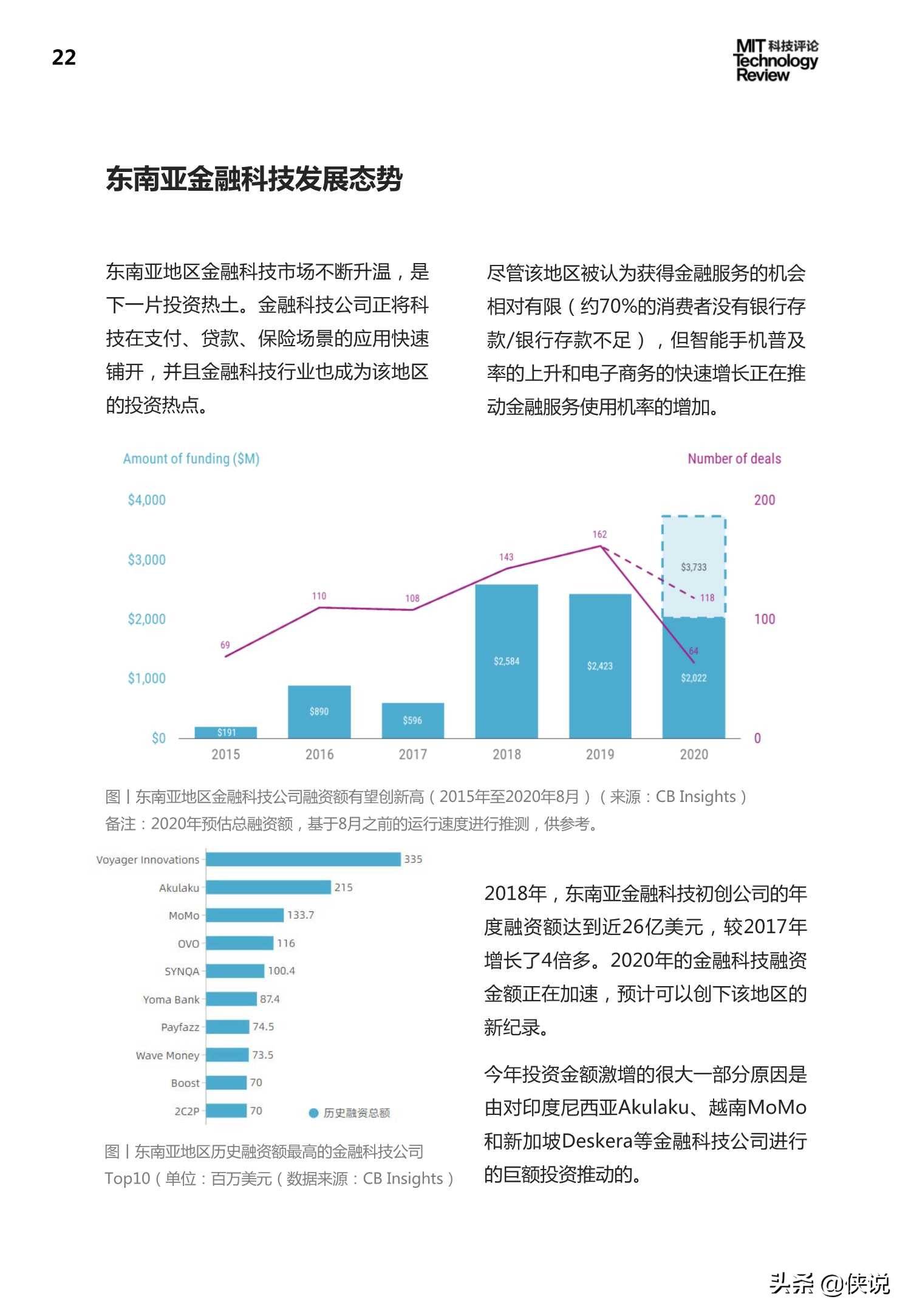 陸金所：金融科技2020技術應用及趨勢報告 科技 第20張