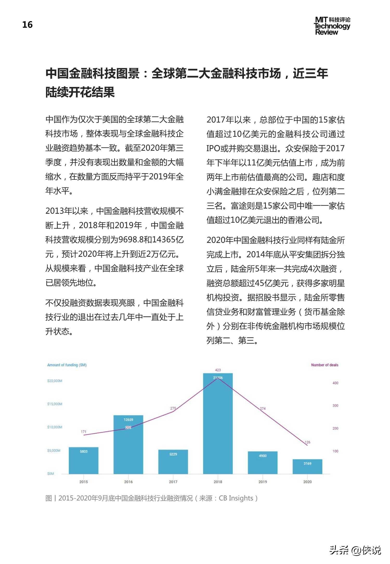 陸金所：金融科技2020技術應用及趨勢報告 科技 第14張