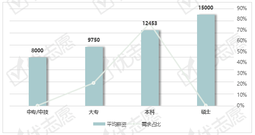 许昌民营企业gdp占比_2020湖北省民营企业100强名单 入围门槛29.17亿元(2)