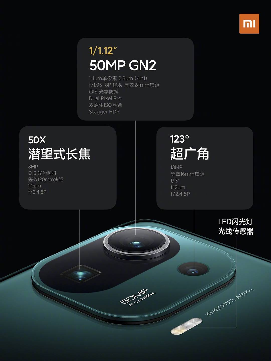 玻璃|小米11 Pro正式发布：4999元起、加199元送超级充电套装
