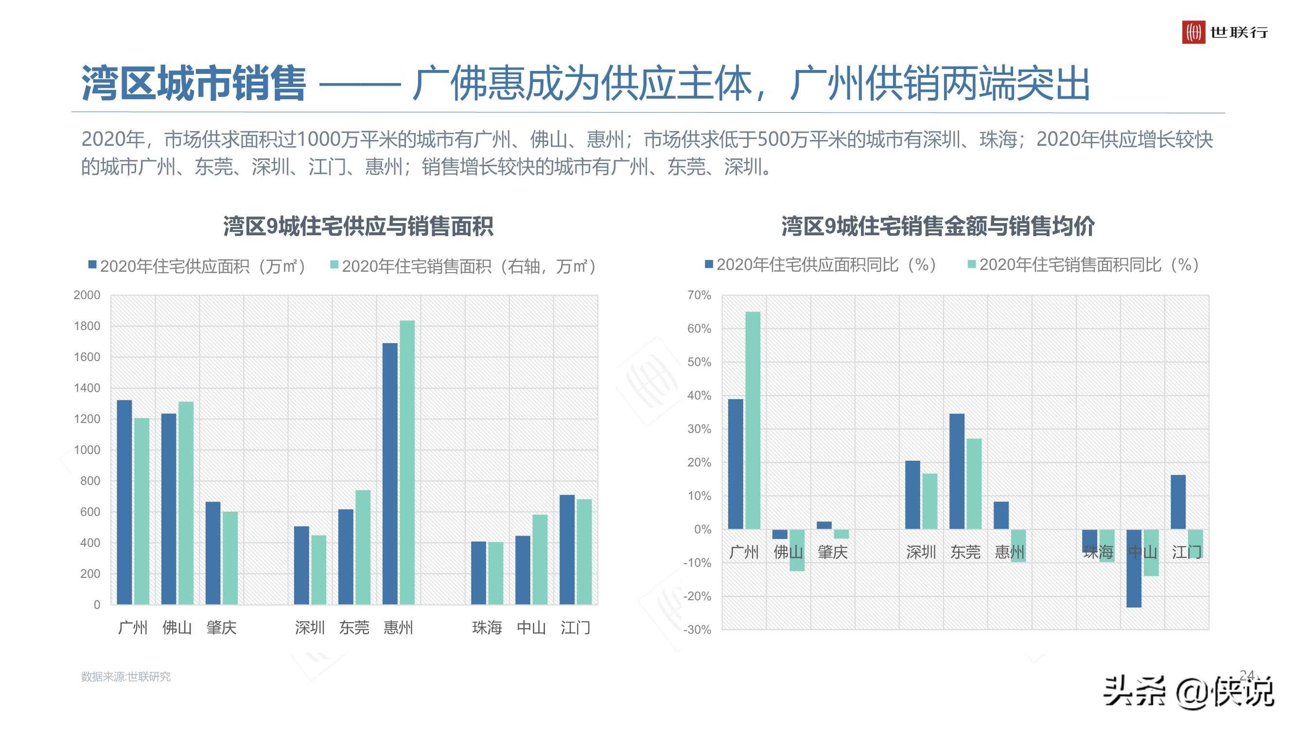 2020闵行区GDP总产值_扎心了,上海这个区真的太冤(3)