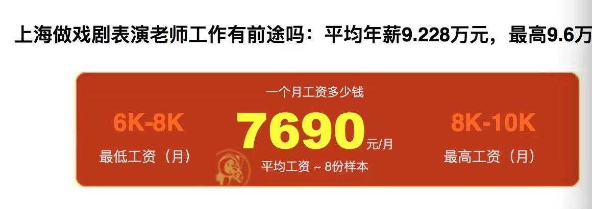 莫小貝被曝當上戲老師？《武林外傳》後沒戲拍，博士畢業薪水僅7600 娛樂 第2張