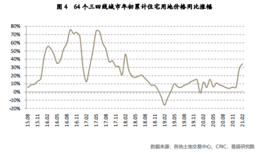 陕西gdp过全国平均线了吗_央行释疑降低存准金率 美股低开高走上演大逆转(3)