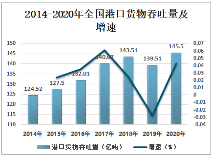 我国现在有多少人口2021_吉林有多少人口