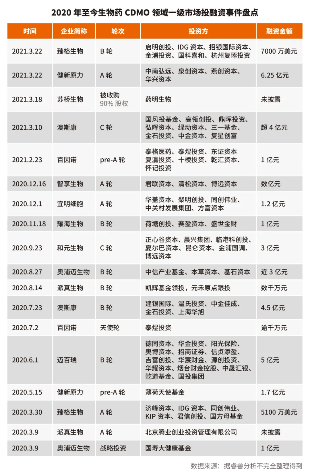 云南贩卖人口_云南一公职人员贩卖100元毒品 被判有期徒刑三年(3)