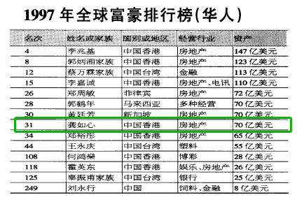 2018世界大洲经济总量排名_德国经济总量世界排名