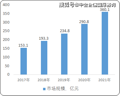 古雷px项目对政府gdp贡献_福建古雷PX项目再次发生爆炸