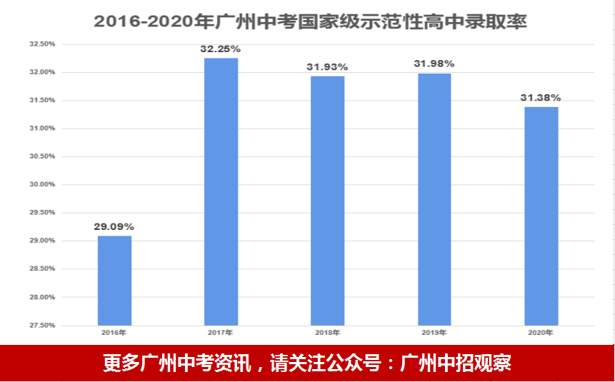 上高多少人口2020_上高会战