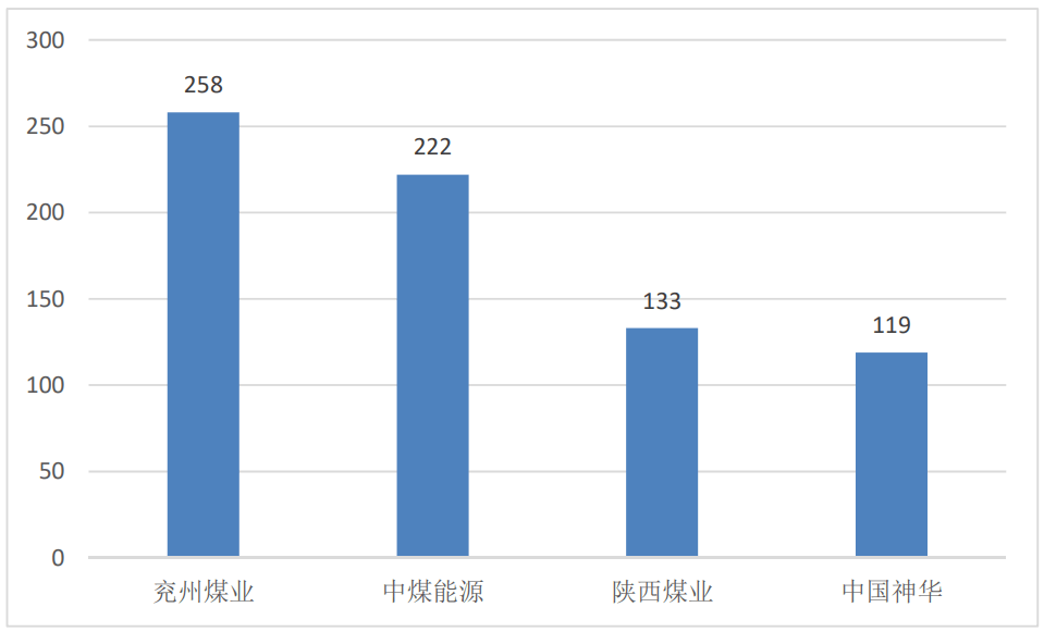 一亿的投资一年能产生多少gdp_3月黄金10个神奇瞬间 GDP大好,空头暴赚 1100 手(2)