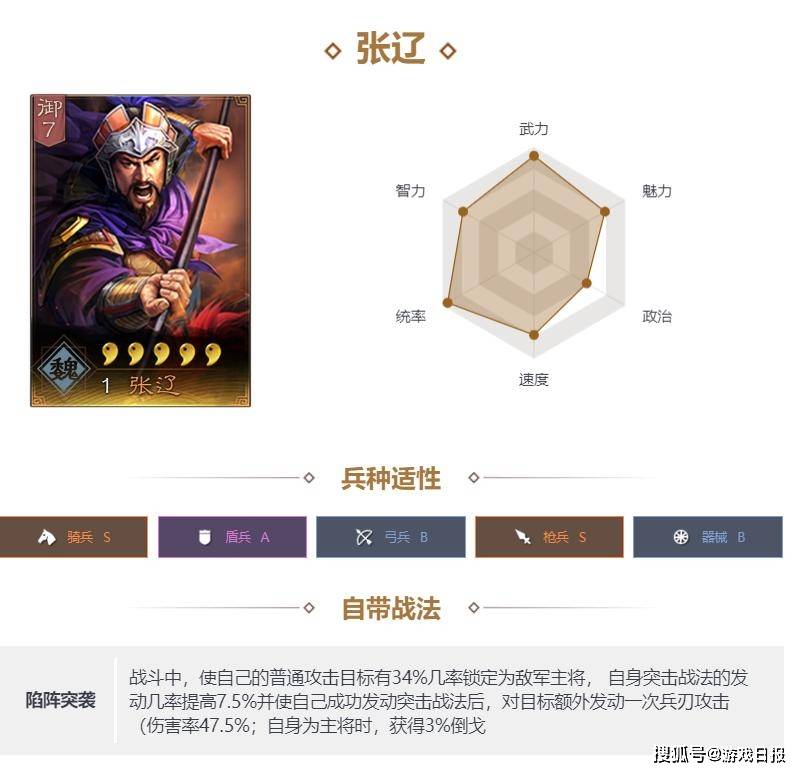 战略版|三国志战略版速度最快武将，第一名只是紫将，全靠曹操一句话