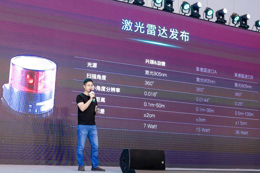 机器人|劢向新视界·2021劢微智能物流解决方案发布会圆满收官