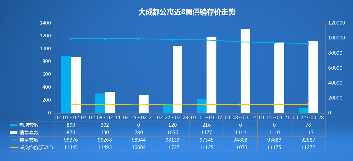 诸城市GDP8年的变化_疫情冲击不改经济向好态势 九成以上城市GDP增速回升 2020年上半年291个城市GDP数据对比(2)