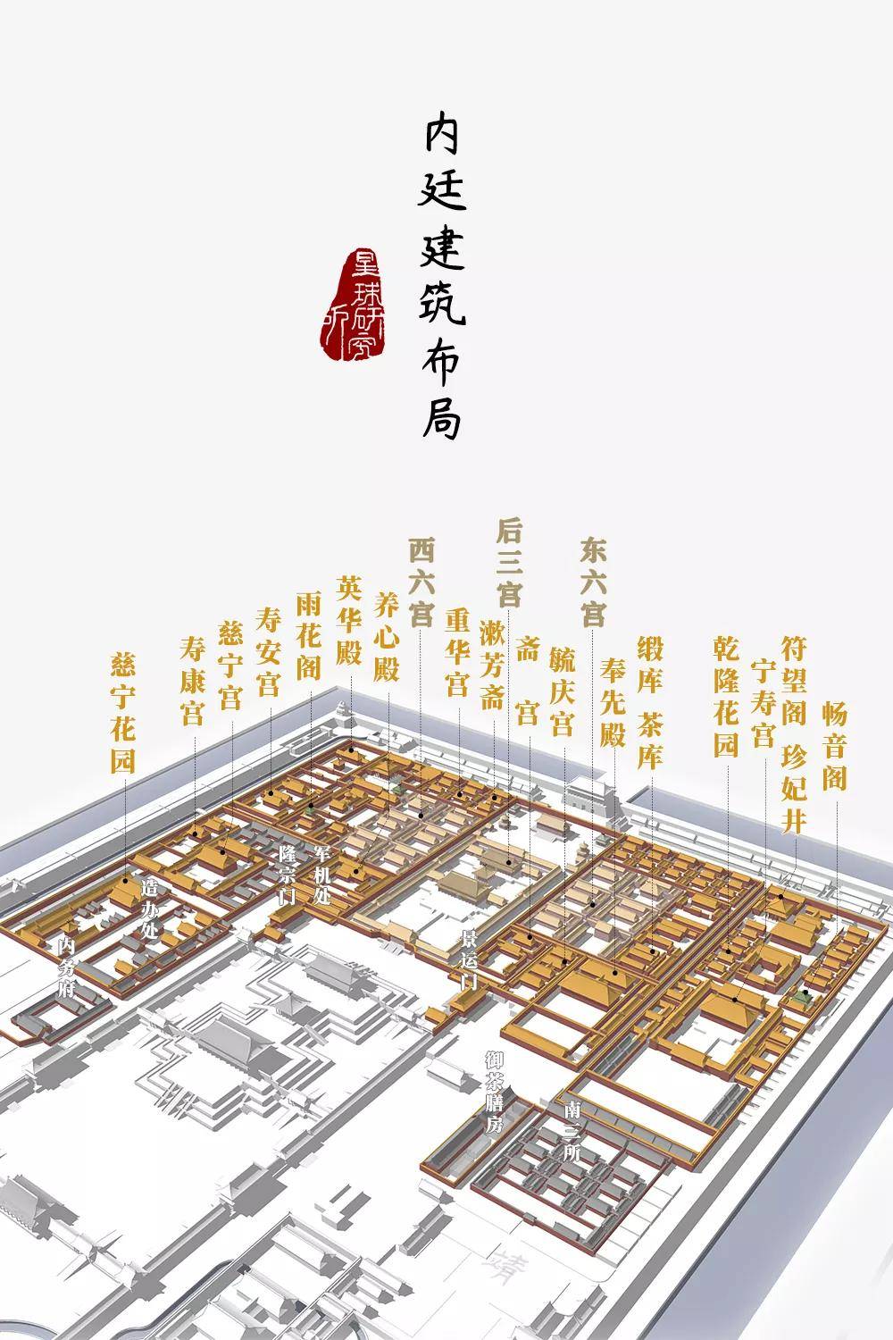 景福宫平面图全图图片