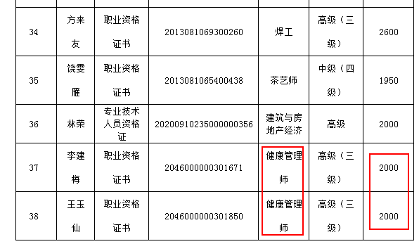 2000年至2021年福建省GDP_2017年福建各市GDP排名 增速 9个市经济数据排行榜(2)