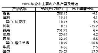 2020年合肥瑶海区gdp_重磅 合肥这个区全面爆发,住在这的人有福了