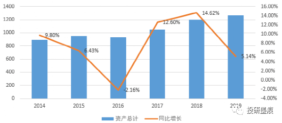 县城里开采的煤算在gdp里吗_焦炭价格难言上涨(2)