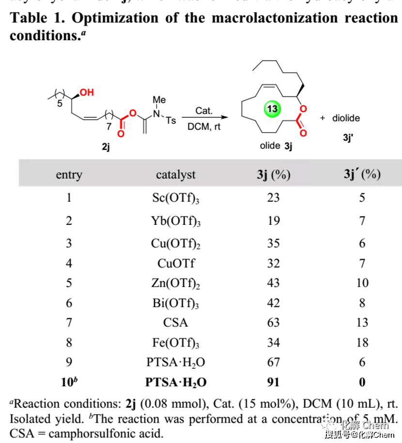 fc279e23878d4db59f8f87b33b85e047.png