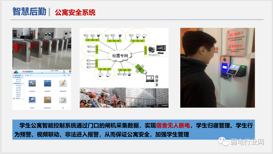 社区|“5G+”物联网智慧校园解决方案，非常全面