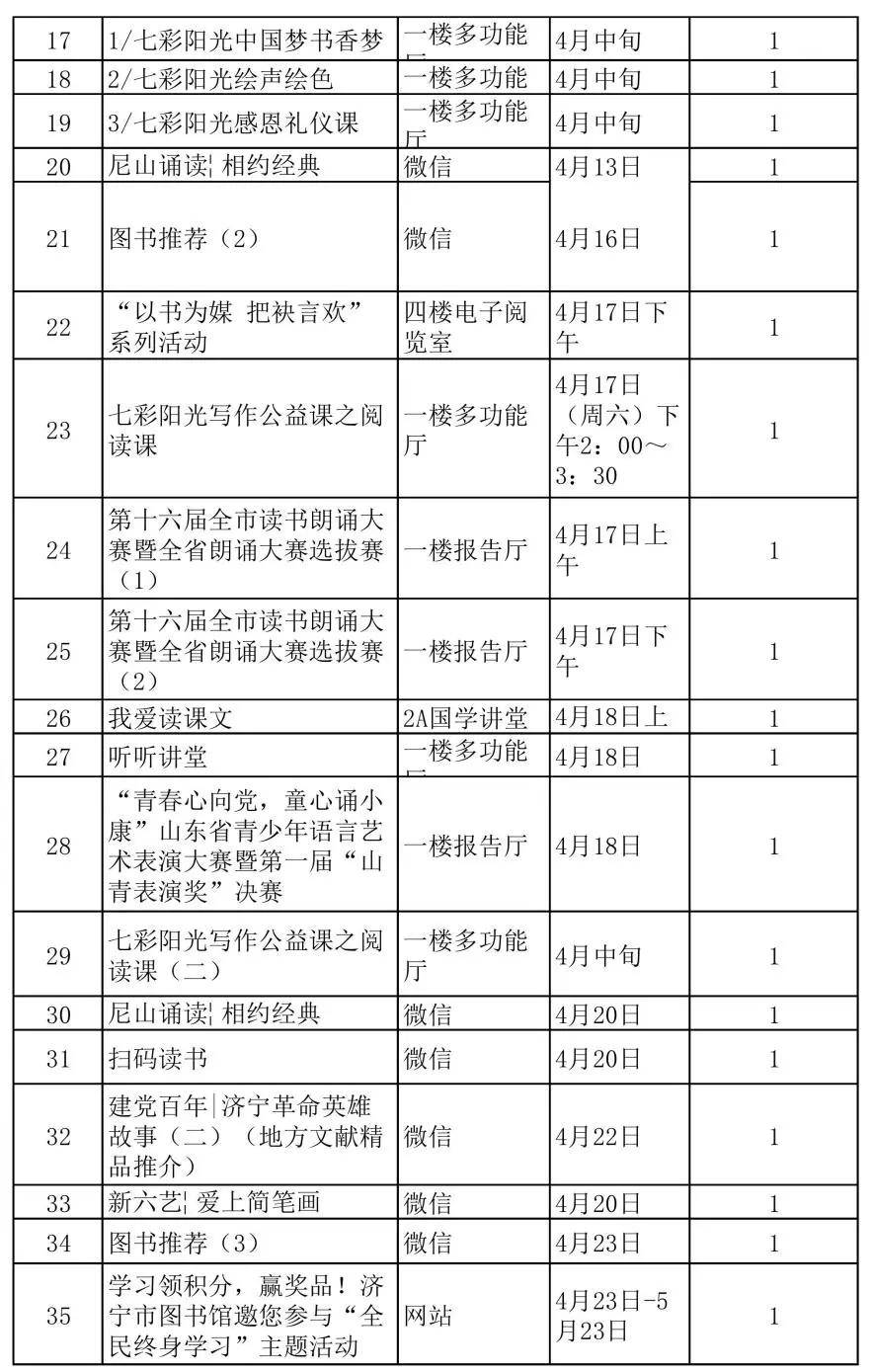 济宁任城区人口gdp_济宁有个区,人口102.31万GDP533.44亿,有 中国运河之都 美誉(2)