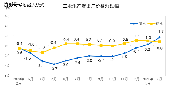 宣威GDp202O_2018年中国经济究竟会往哪儿走(2)