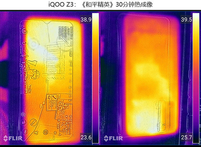 效果|iQOO Z3详细体验：精准卡位，可能是最能打的千元机