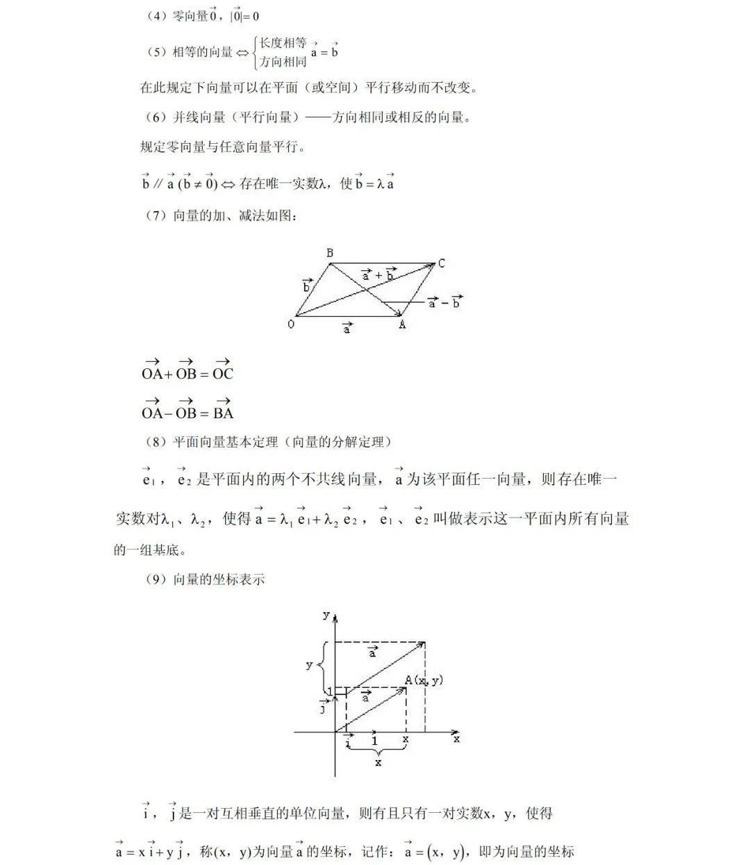 怎样有效学高数 934ce4cd611e4a3a8164b66762444166.jpeg