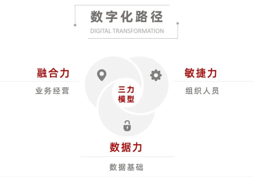 十四五是指哪个时间 9883ab77fea4452c98f950a3043f3934.png