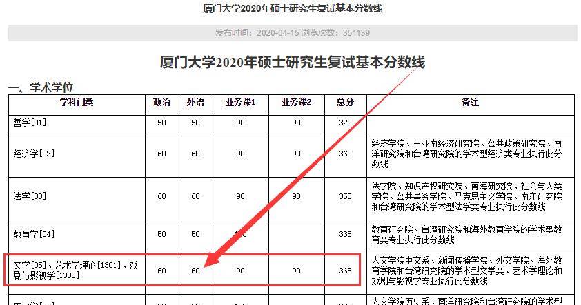 啥叫985名校 9bbbd4bcb429484588db6585ab62c706.jpeg