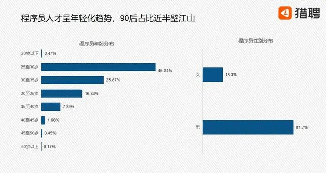 2020人口普查员报道_人口普查员(2)