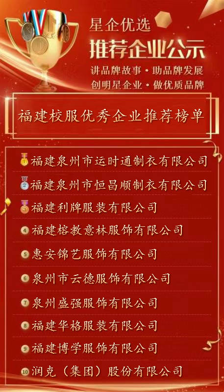 校服排行榜_“中国校服排行榜”新鲜出炉,榜首在这个城市,王源蔡徐坤都穿过!