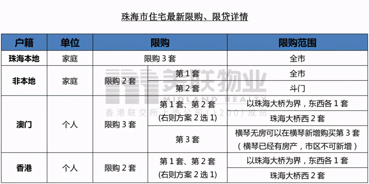 gdp算不算非户籍人口_房地产真的到拐点了吗(3)