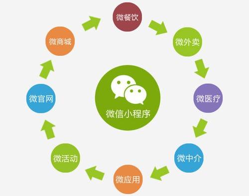 自媒体运营有哪些优势 53caa1b1e69945eab837509a5492f8ca.jpeg
