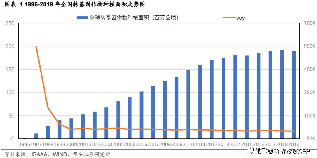 民营企业占gdp比例8亿_中国 健康产业 透视 慢病预防医疗服务或将成主