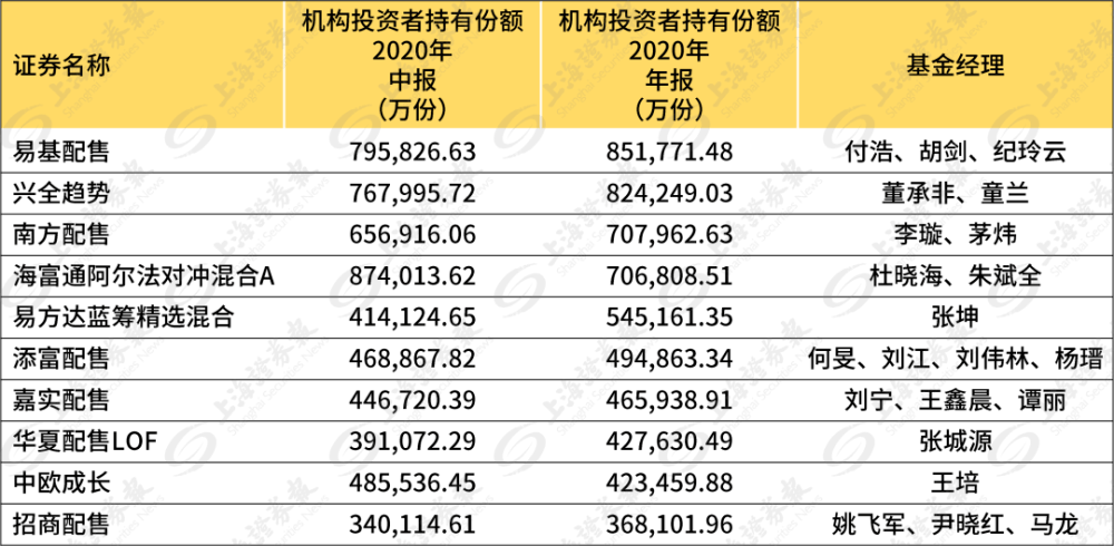 购买债券公司计入GDP吗_广东统计局再度公告 2016深圳GDP达20078.58亿,首超广州(3)