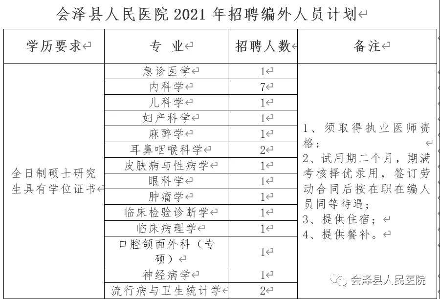 2021曲靖各县gdp_云南2021年一季度各州市GDP(3)