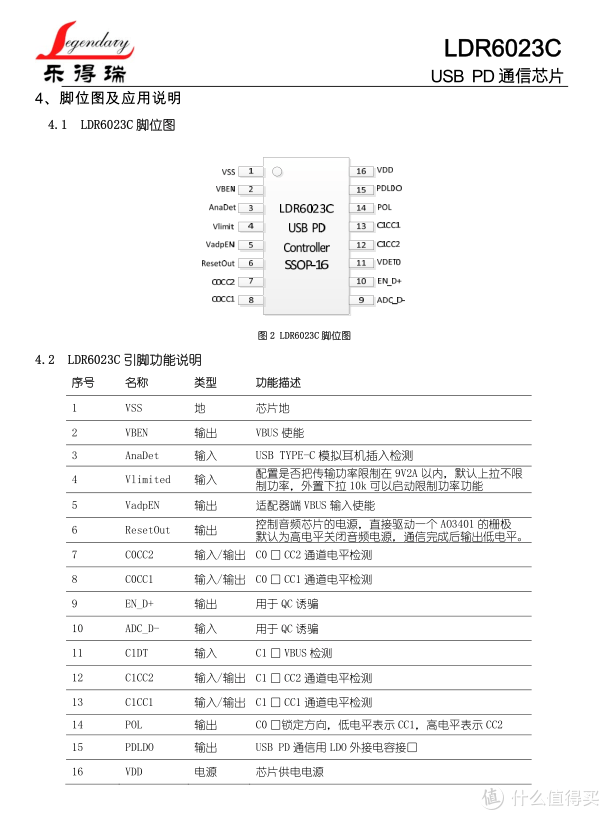 安卓手机没有35mm耳机接口,手机如何实现一边充电跟一边听歌?