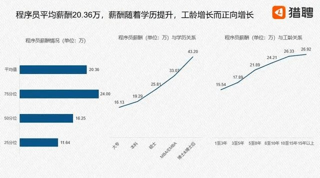 2020人口普查工作总结个人_2020人口普查