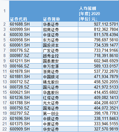 小商户营收计入gdp吗_光靠 卖声音 ,荔枝FM的钱好赚了吗