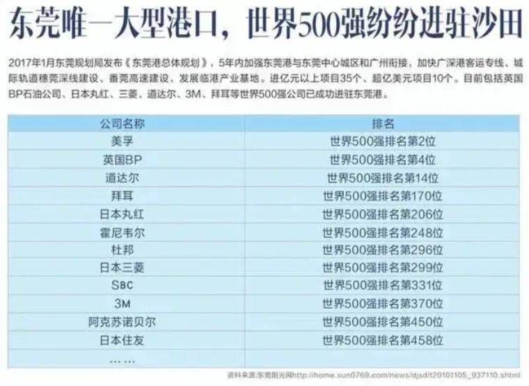 沙田镇gdp2020_导师视点 伍戈 增长的底线