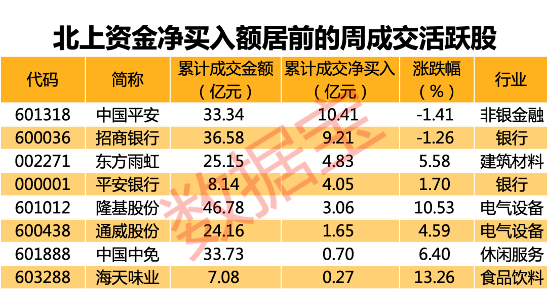 风云世纪两千年怎么增加人口_风云世纪两千年地图(3)