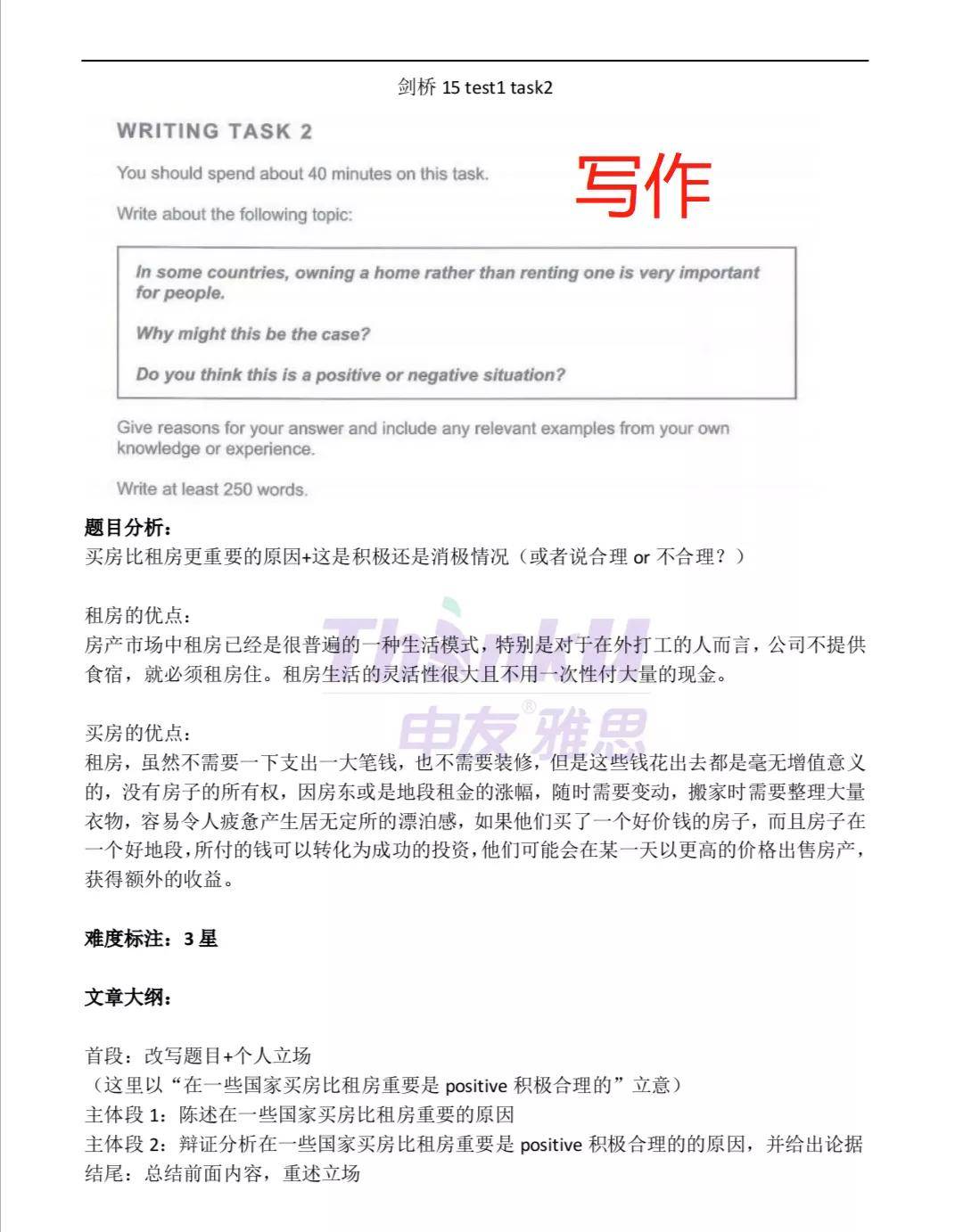【剑雅超强资料包分享】剑1-15真题+同义替换整理+剑15解析+语法精讲，可打印_雅思