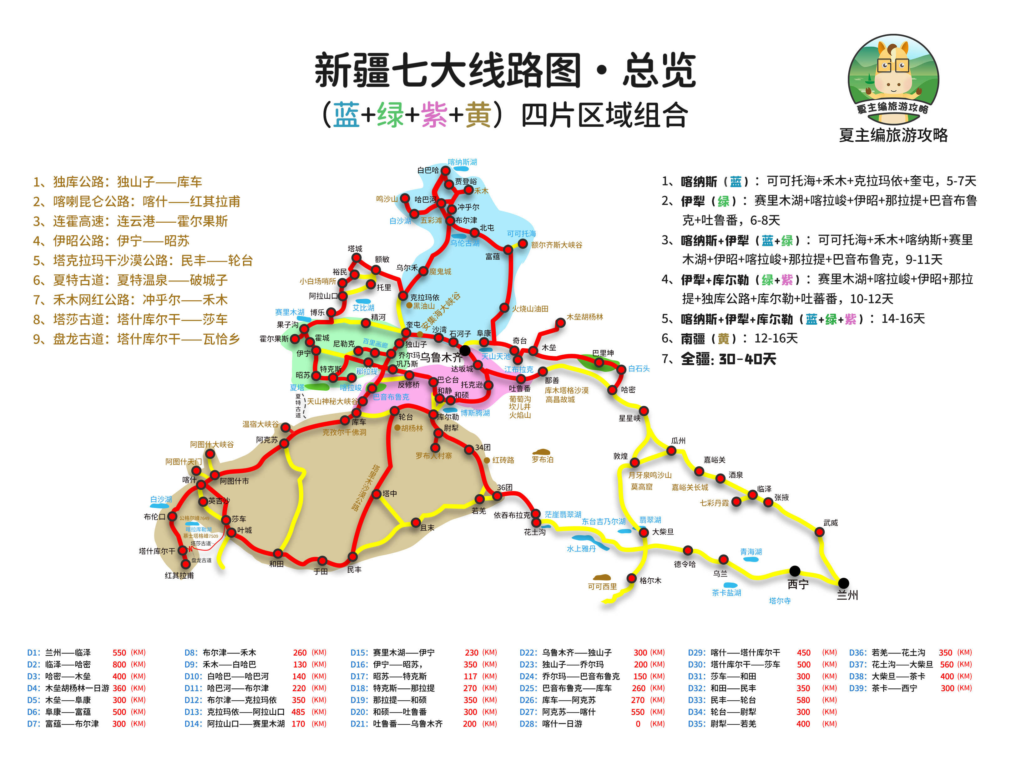 西藏新疆川西青海甘南地图：光制图就花了5000块，免费分享