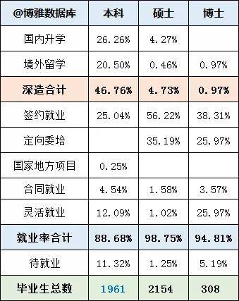 于姓世界有多少人口数量_凹凸世界金