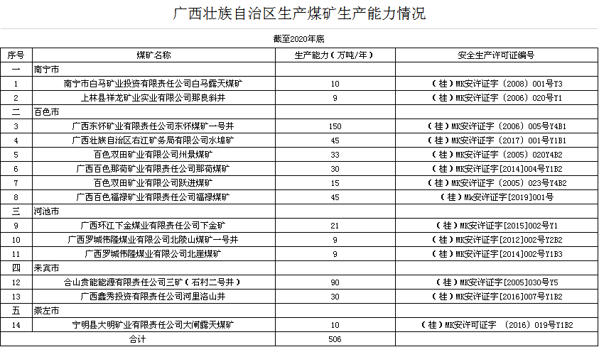 安康有多少人口2020年_2020年端午节安康动图(3)