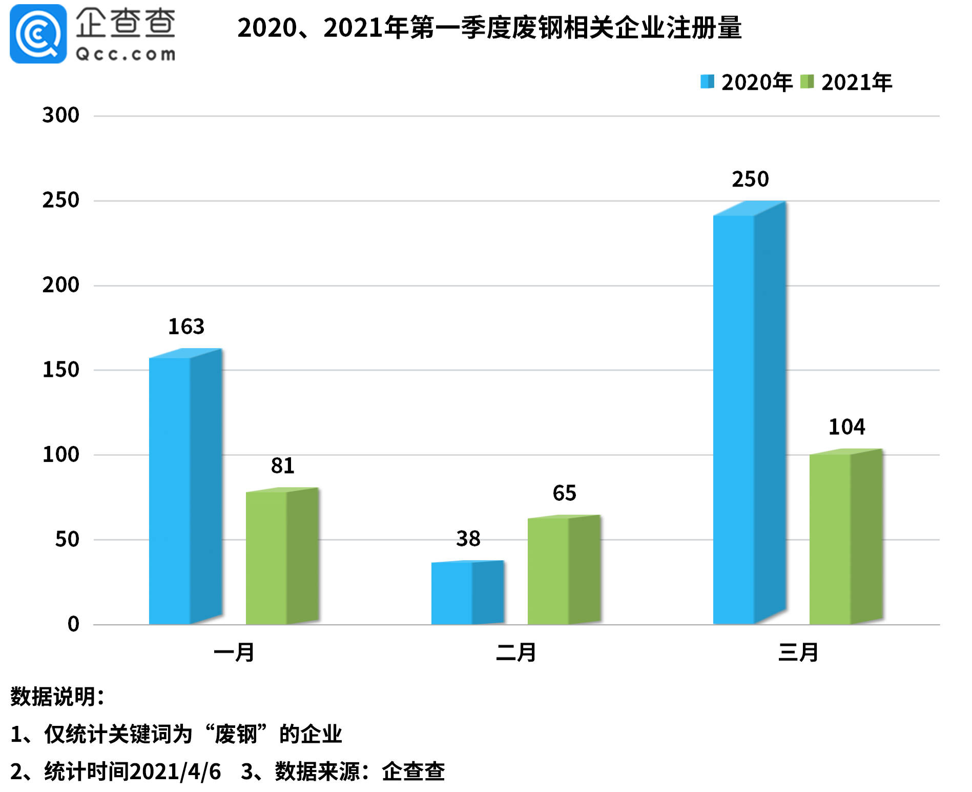 2021一季度溧阳与金坛gdp_2021年第一季度GDP十强正式出炉,可谓是几家欢喜几家愁(2)