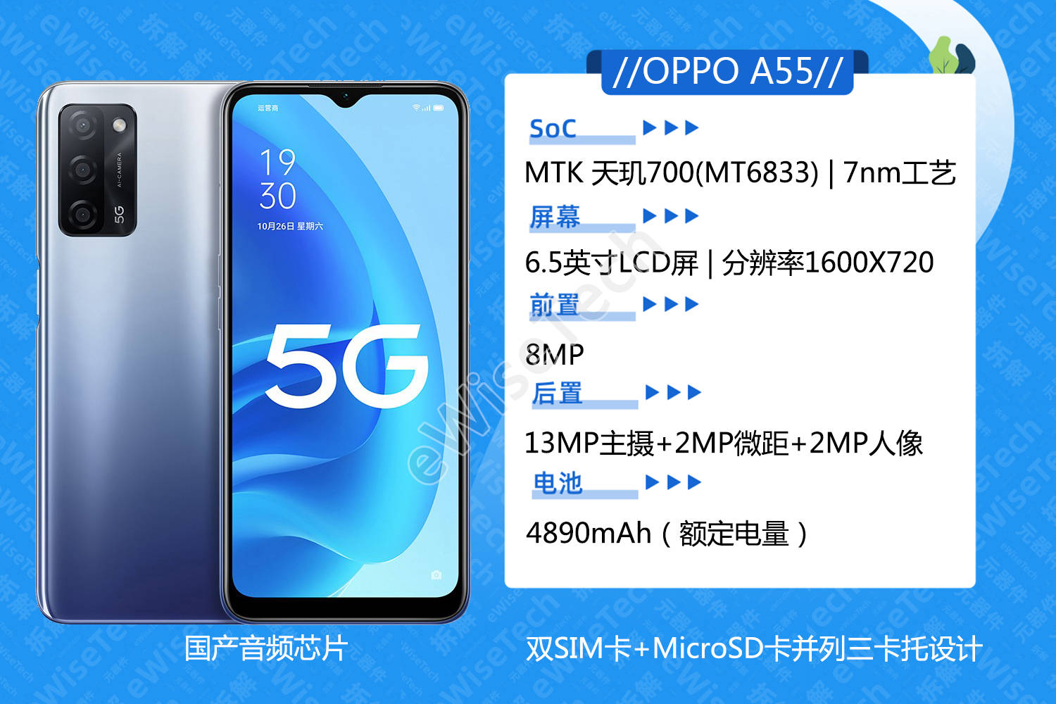 E拆解：从OPPO A55来看看，时下的千元5G如何控制成本的？_手机搜狐网