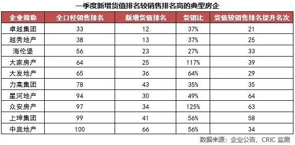 企业新增库存计入gdp吗_美国今晚公布三季度GDP 五大看点解析